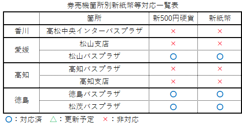 券売機対応一覧(20240920更新版).png