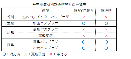 券売機対応一覧(20241115更新版).png